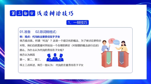 2023年辩论赛知识学生辩论讲解PPT课件