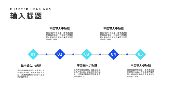 简约蓝色渐变述职报告PPT模板