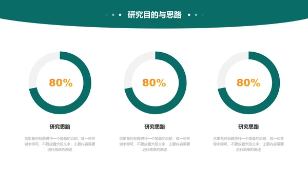 绿色简约学术通用毕业答辩演示PPT模板