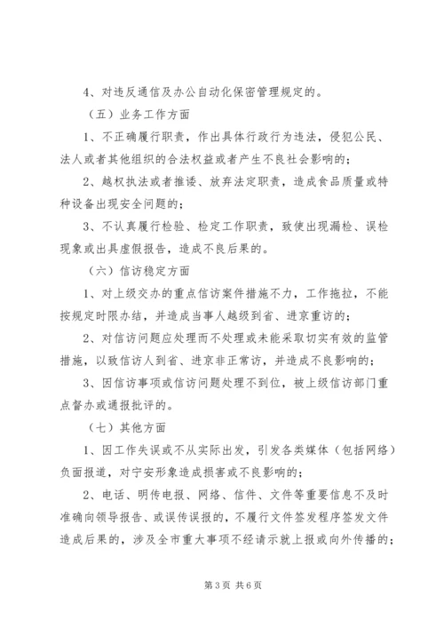 问责问廉问效“三问”工作实施方案.docx