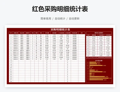 红色采购明细统计表