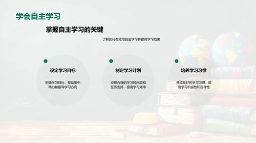 学科掌控与应用