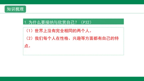 第三课发现自己 复习课件(共35张PPT)