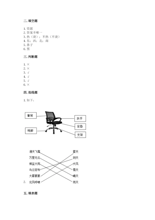 教科版二年级上册科学期末测试卷附参考答案（预热题）.docx