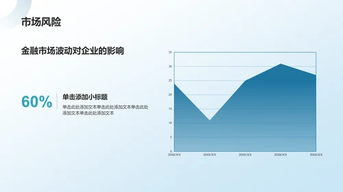 蓝色商务风财务分析PPT模板