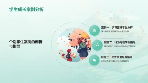 绿色渐变风班主任经验交流——教师总结PPT模板