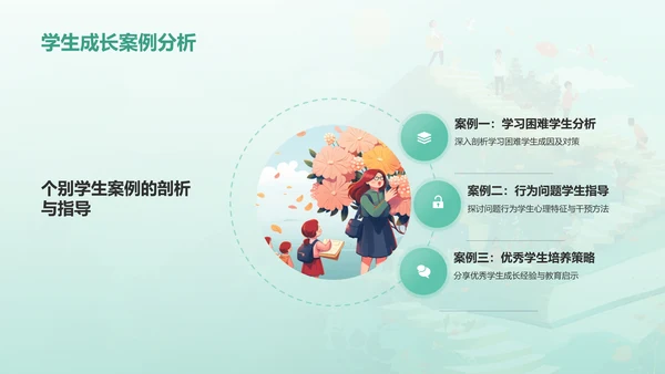 绿色渐变风班主任经验交流——教师总结PPT模板