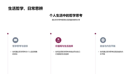 哲学思考的实践PPT模板