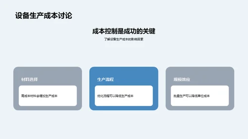 新型医疗设备全览