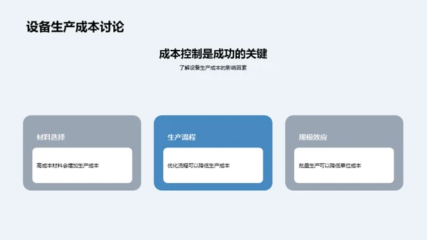 新型医疗设备全览