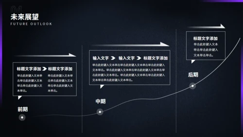 新员工入职自我介绍通用PPT模版
