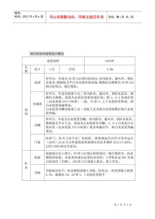 分部、分项工程、检验批划分-改[1].docx