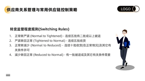 黄色卡通供应商关系管理培训PPT模板宣传PPT动态PPT