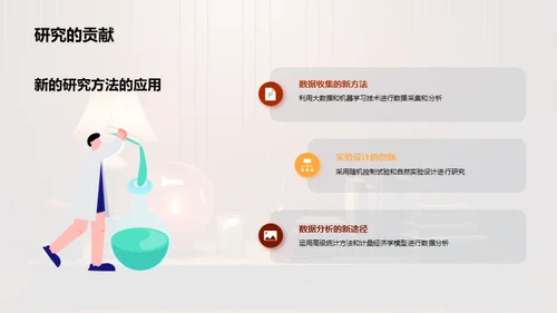 研究中的经济学篇章