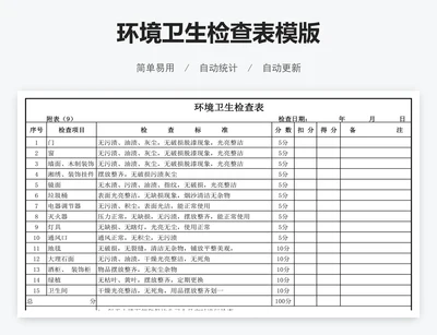 环境卫生检查表模版