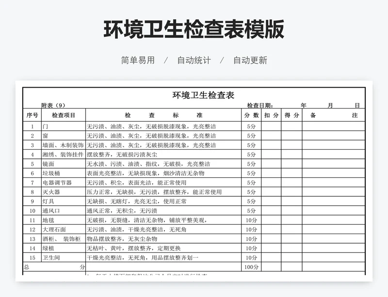 环境卫生检查表模版