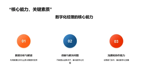 旅游业的数字化转型