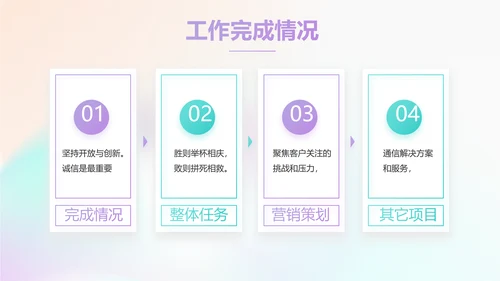 梦幻唯美芭蕾舞蹈比赛大赛PPT