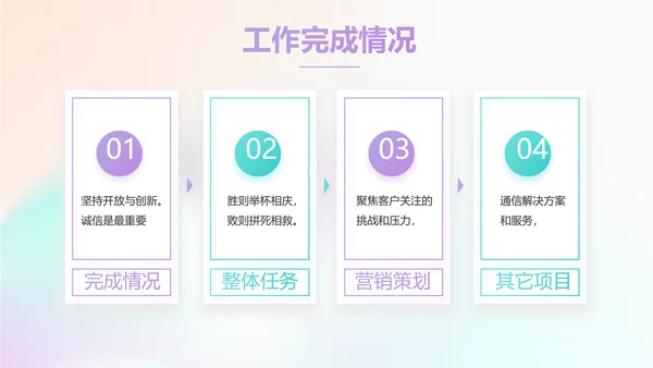 梦幻唯美芭蕾舞蹈比赛大赛PPT