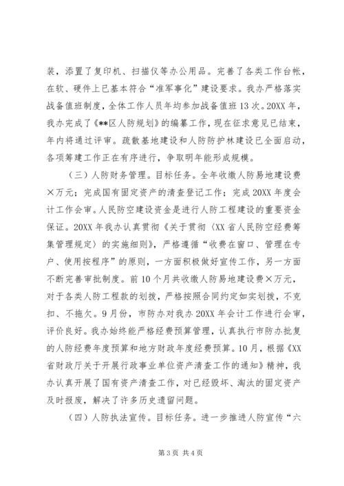 人民防空年度工作任务完成情况自查报告.docx