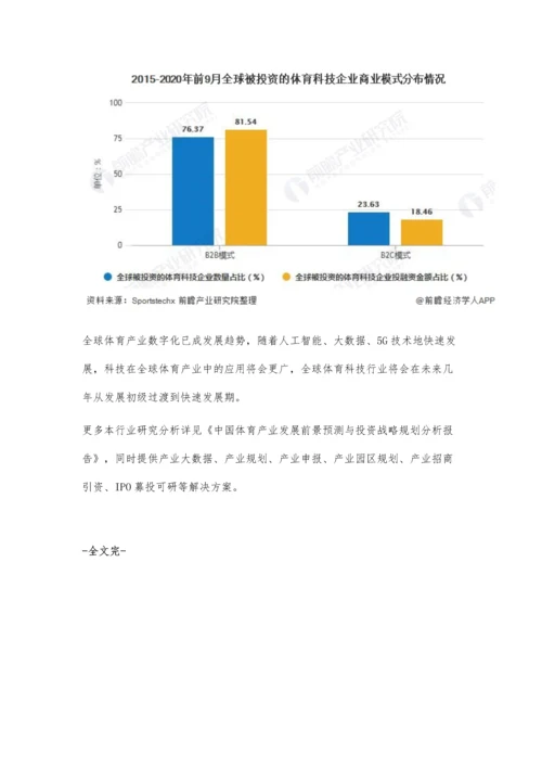 全球体育科技行业投融资现状及发展前景分析-未来几年将进入快速发展期.docx