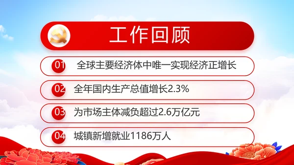 党支部党员大会工作总结PPT模板