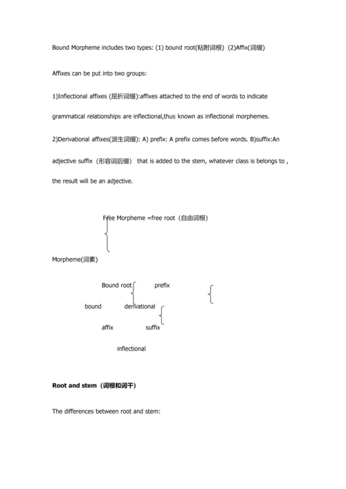 2023年英语词汇学知识点归纳.docx