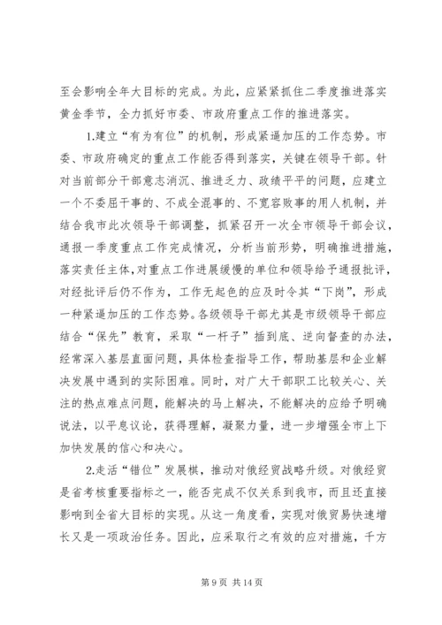市一季度重点工作推进落实情况的督查调研报告.docx