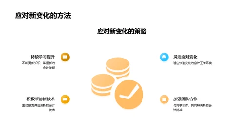 会计业的数字化革新