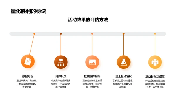 立秋新媒体活动设计