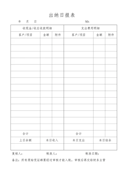 出纳日报表财务使用