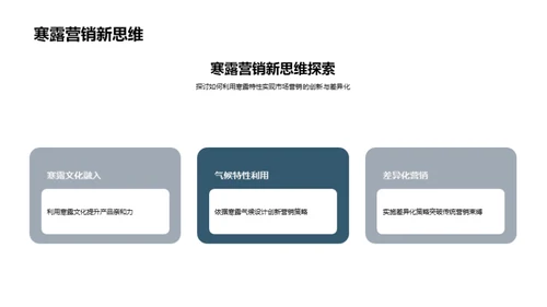 寒露营销全解析