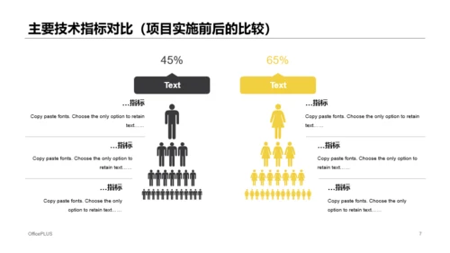 黄色建筑行业商业计划书PPT通用模版