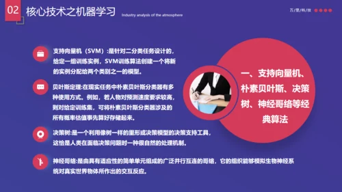 行业运营调查数据分析报告通用PPT模板