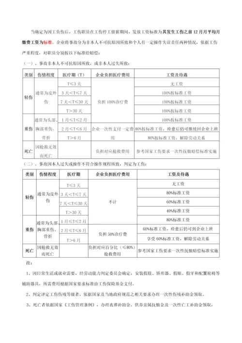 工伤事故管理核心制度新.docx