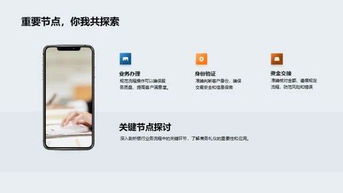 银行业商务礼仪通识