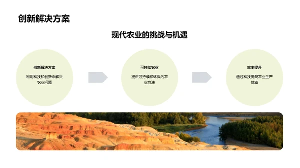 科技驱动的农业革新