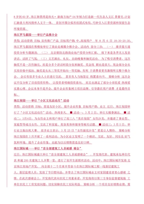 房地产综合项目营销推广活动专项方案集锦.docx