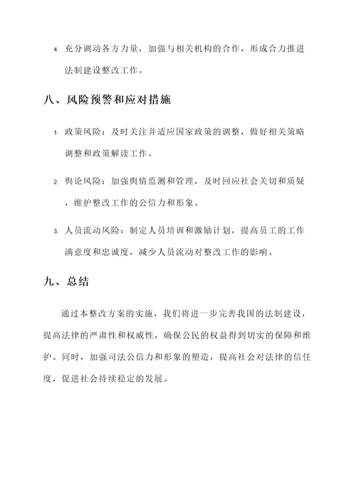 法制建设不力整改方案