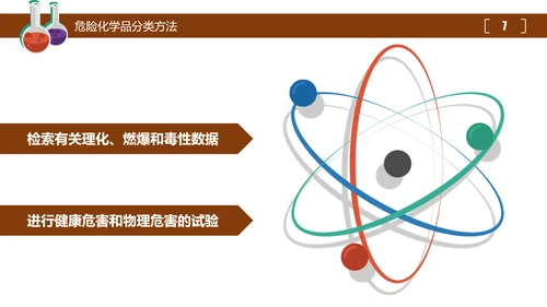 危险化学品处置对策安全培训PPT课件