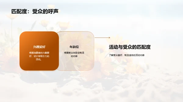 夏至活动创新策划