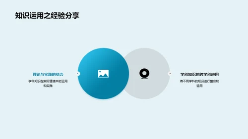 学科知识的力量