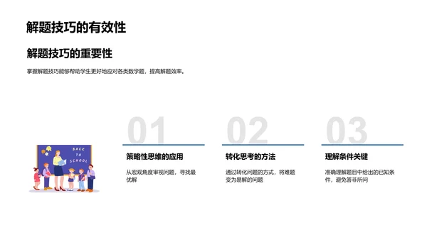 解题技巧讲解PPT模板