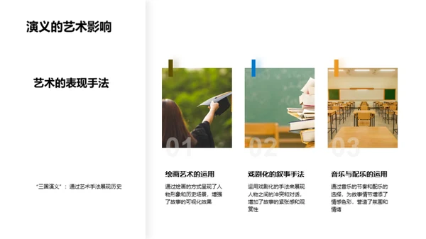 穿越历史的脉络