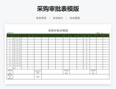 采购审批表模版