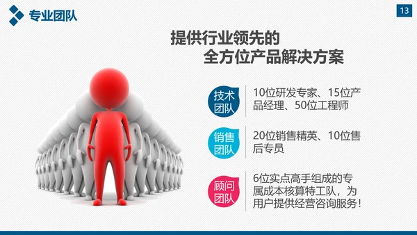 企业公司宣传及产品推广通用PPT模板