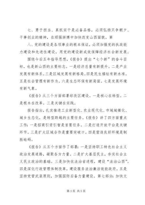 学习XX省第十一次党代会心得(郝翔) (5).docx