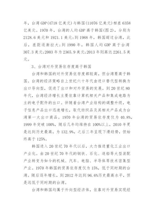 关于台湾与韩国经济发展的比较分析论文.docx