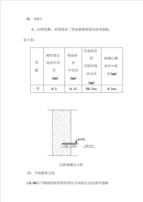 体育公园体育场测量工程施工方案