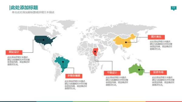 欧美商务创业计划书通用PPT